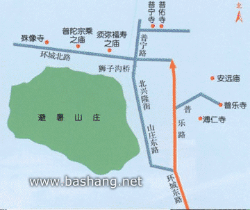 承德避暑山莊外八廟