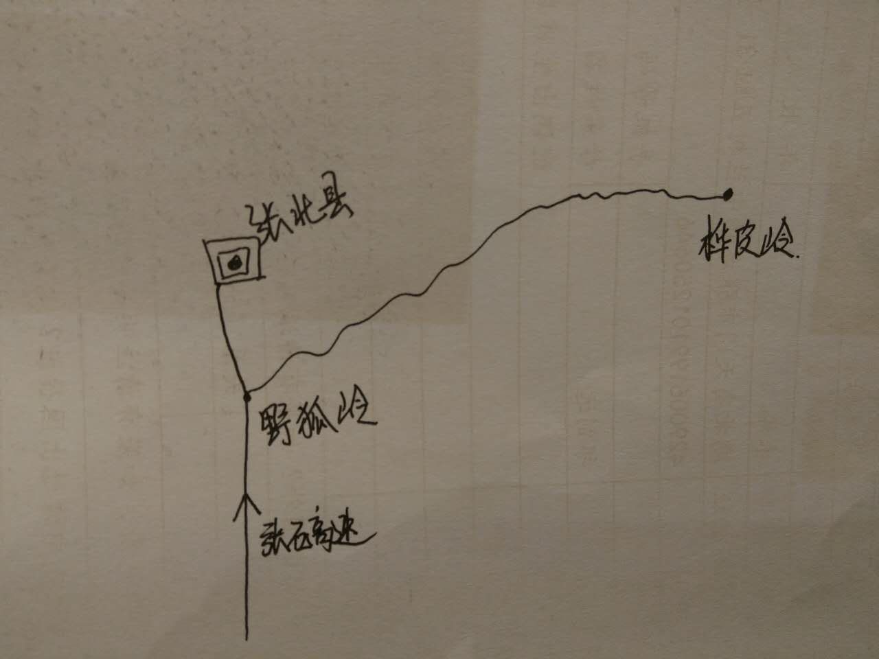 這是一條神奇的天路